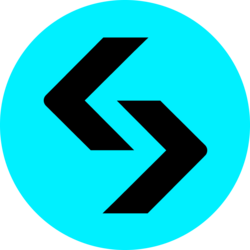 Bitget Token BGB