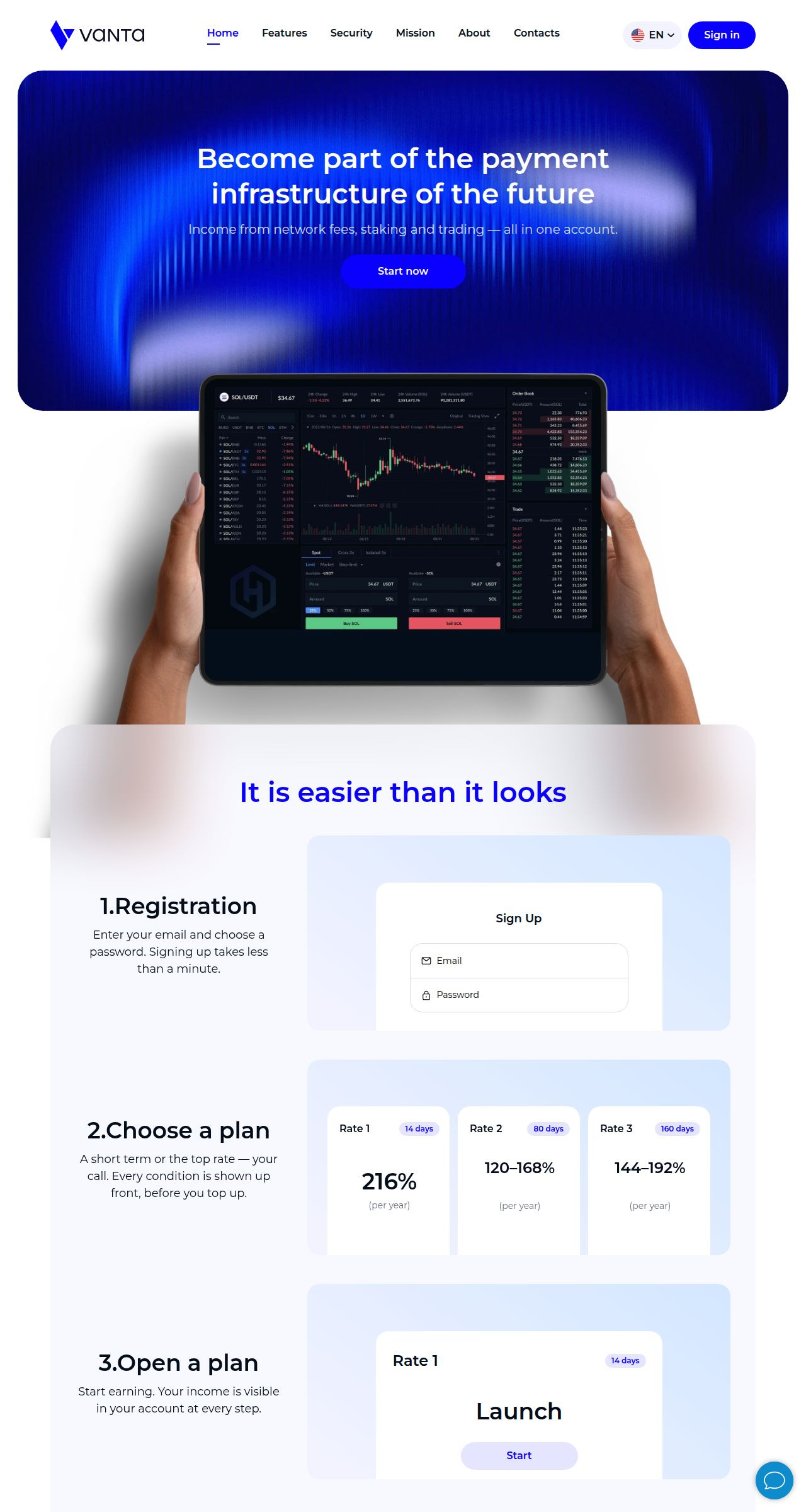 HYIP project vantagroupltd.com