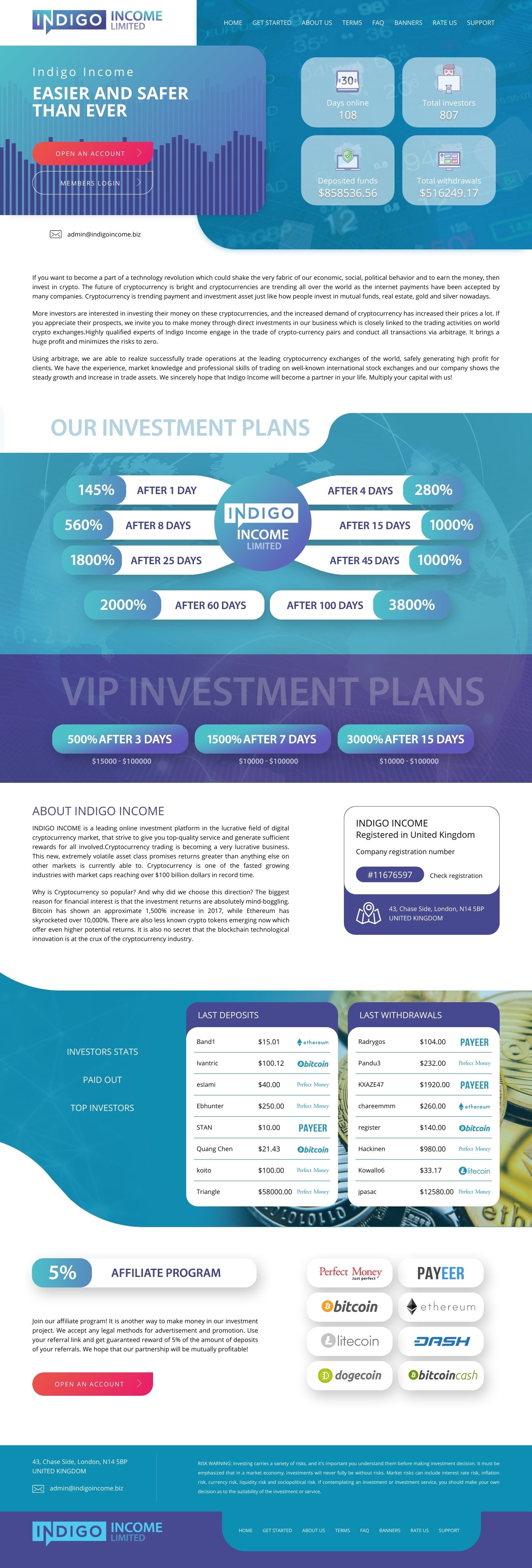 HYIP Indigo Income