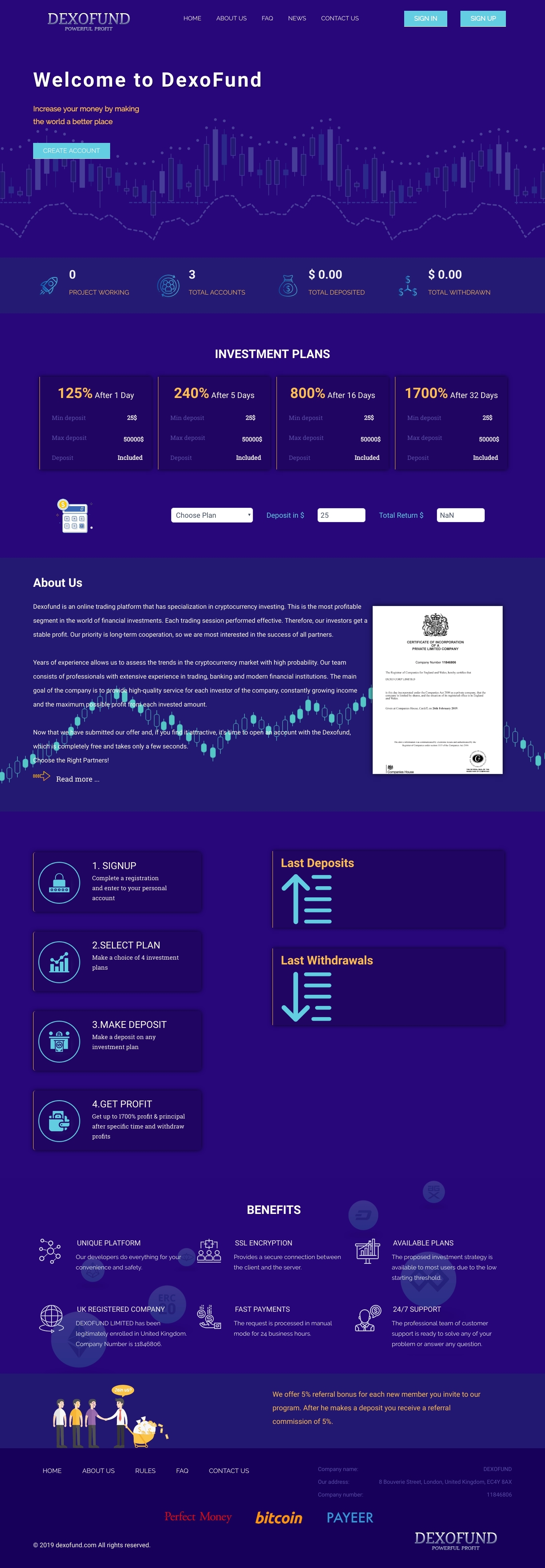 HYIP project Dexo Fund