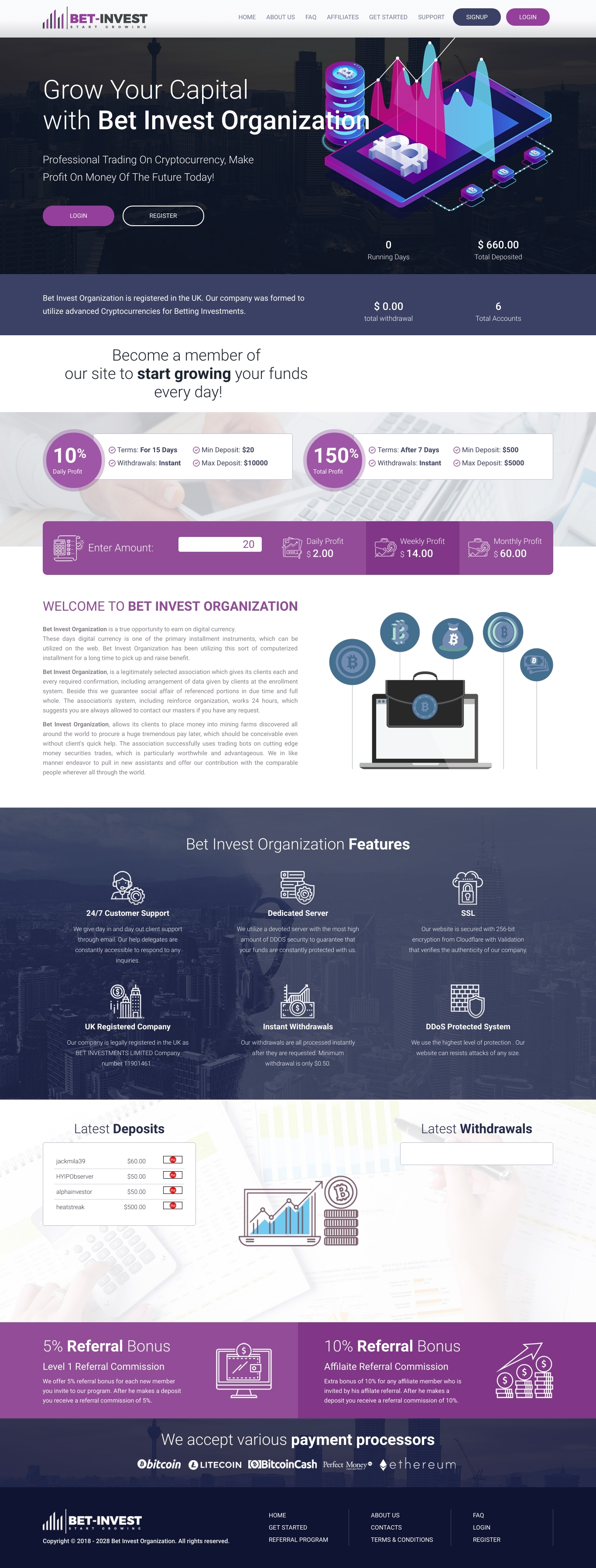 Invest project Bet Invest