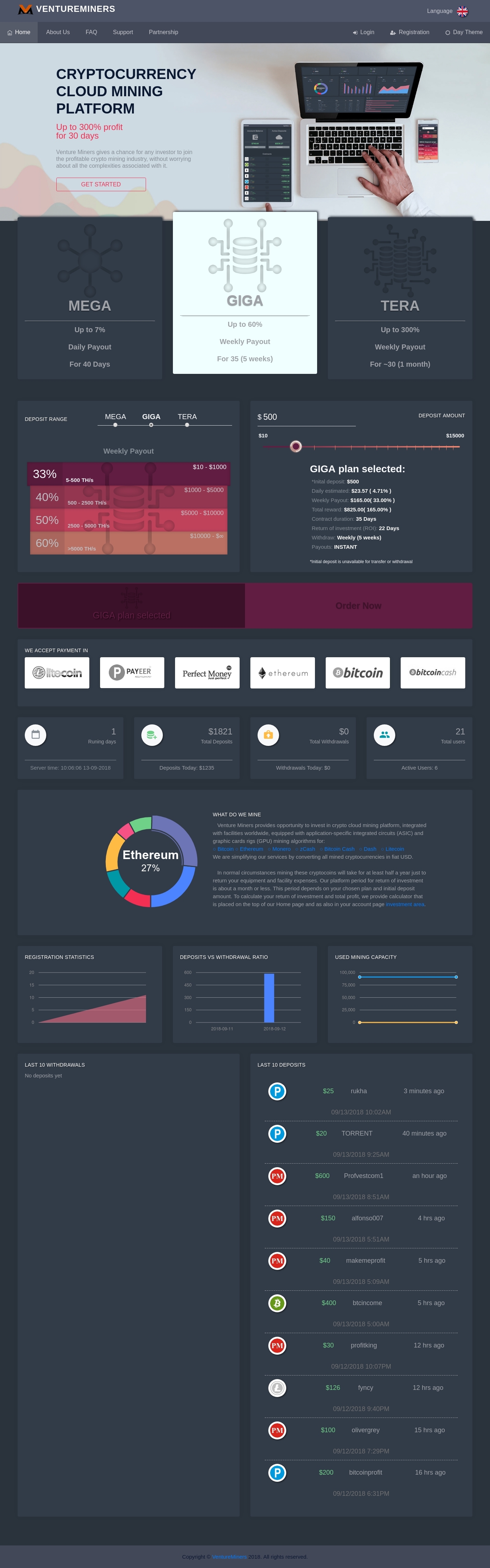 Gaming HYIP project Ventureminers