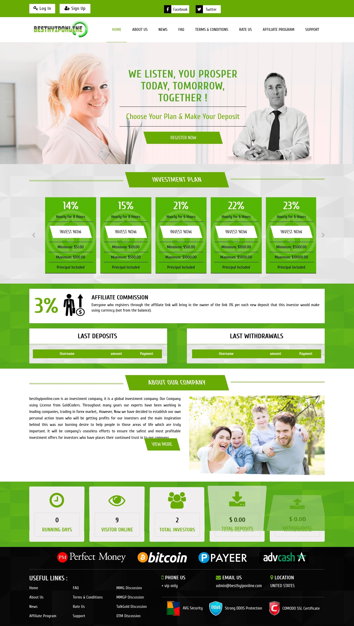 Invest project Besthyiponline
