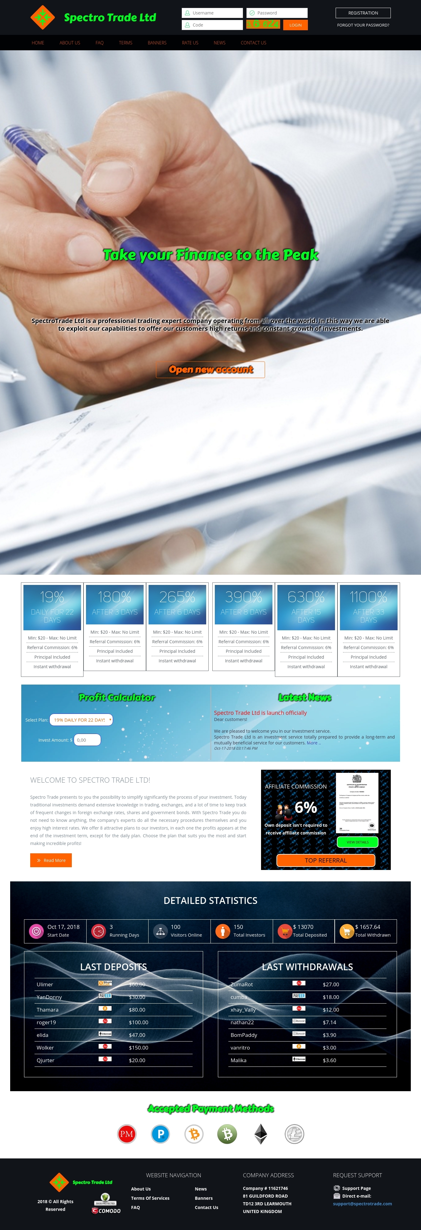 Investment HYIP Spectro Trade Ltd