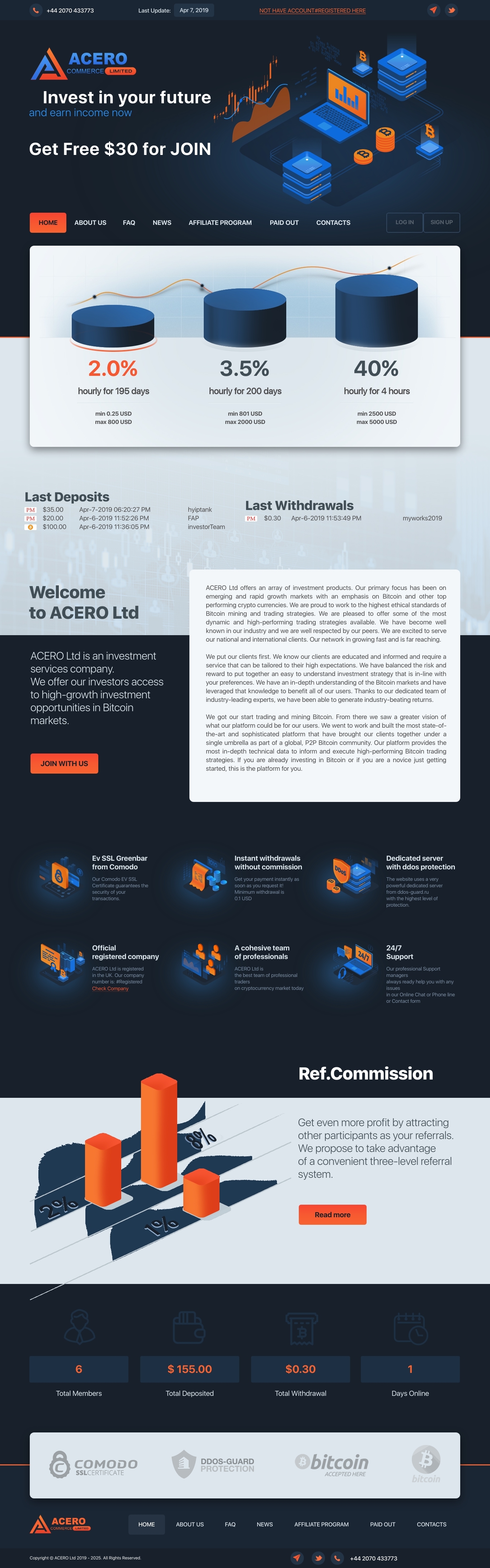 Gaming HYIP project Acerocommerce