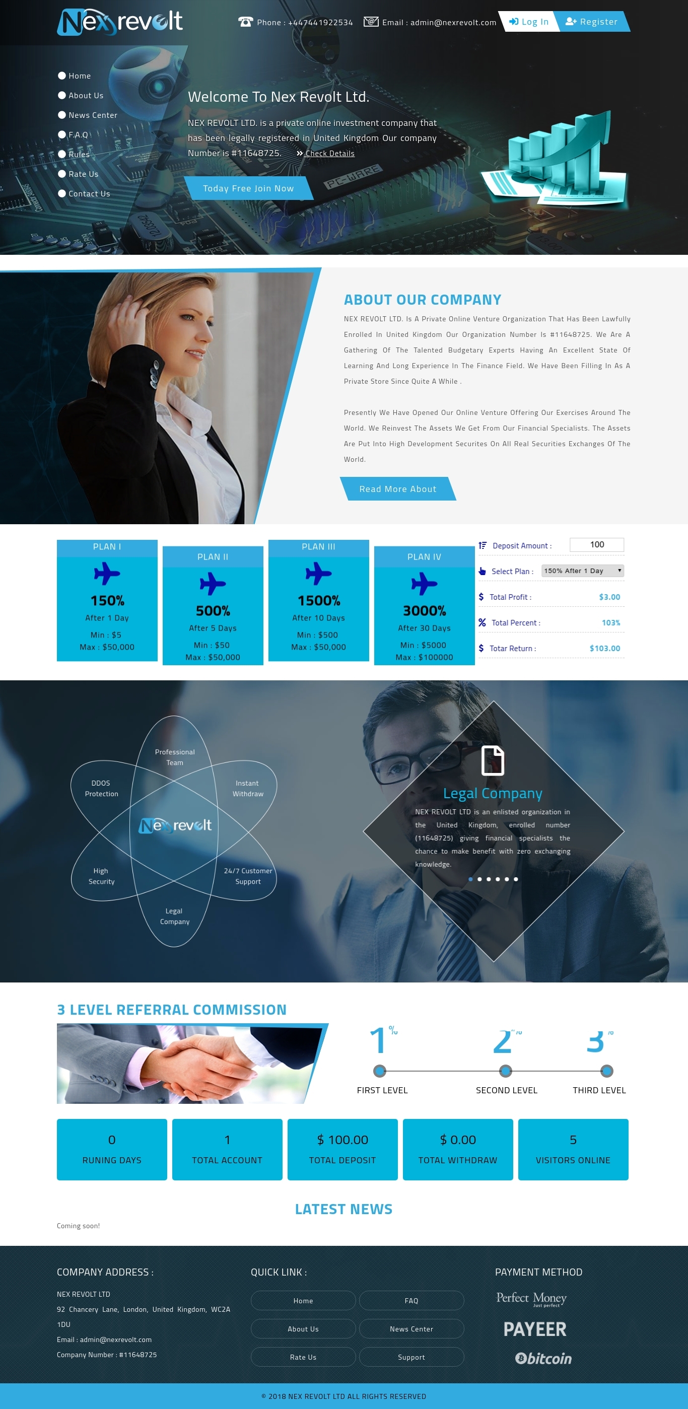 Invest project Nex Revolt LTD