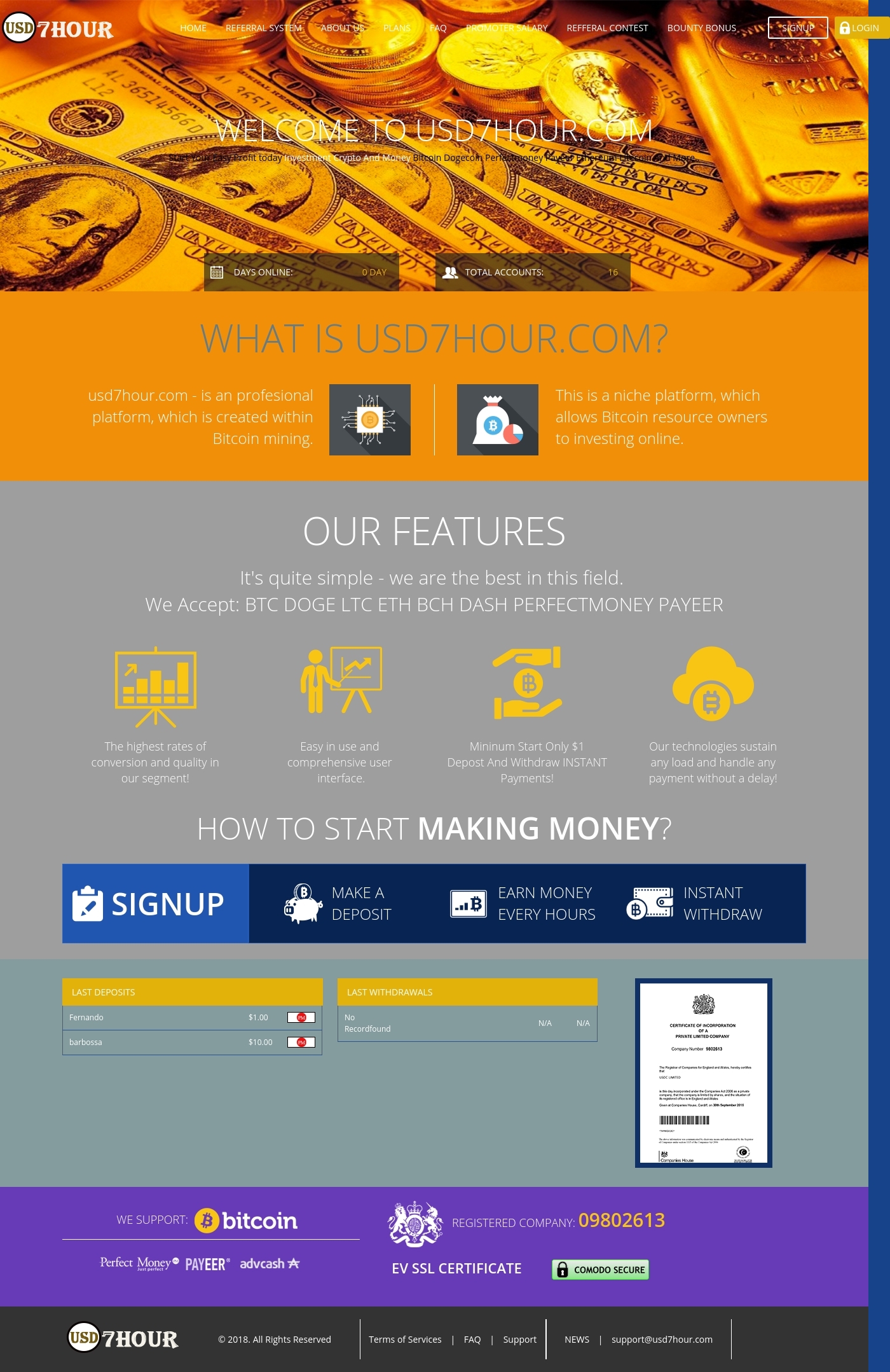 HYIP project Usd 7 Hour Investment