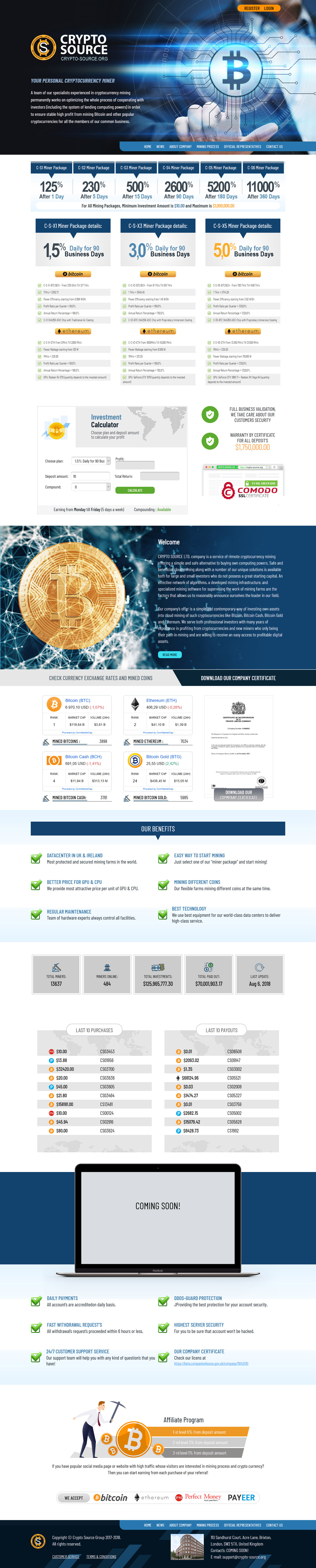 HYIP doubler CRYPTO SOURCE LTD