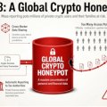 Bull Bitcoin Files Landmark Legal Challenge to Annul France’s DAC8 Crypto Data Surveillance Rules