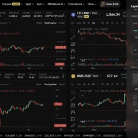 WEEX Multi-Market Mode: See 6 Crypto Pairs at Once, Catch Every Breakout