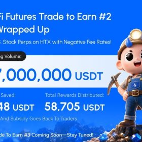 HTX Distributes Nearly 59,000 USDT in Rewards as TradFi Trade to Earn #2 Concludes
