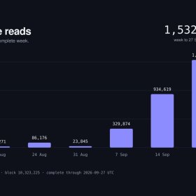 Vana Completa lo Staking Espanso come Parte dell'Aggiornamento Vega, Pubblica l'Economia del Token VANA Espansa