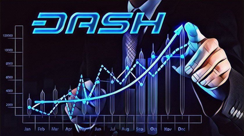 New integration of Dash cryptocurrency and 2 MB blocks