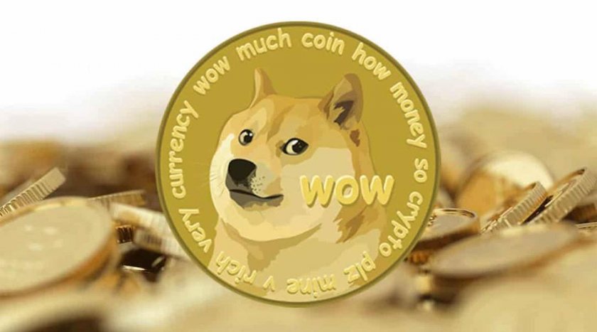 Overview of the cryptocurrency Dogecoin (DOGE)