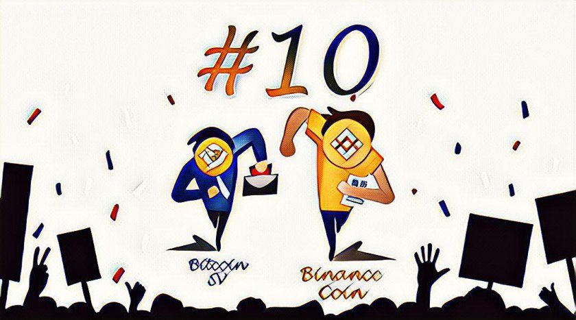 Binance Coin ha spinto Bitcoin SV fuori dalla TOP-10